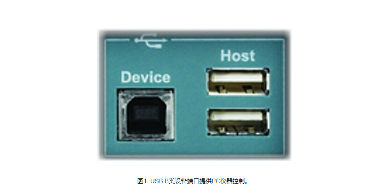 關(guān)于USB接口儀器控制您需要了解的六個知識點